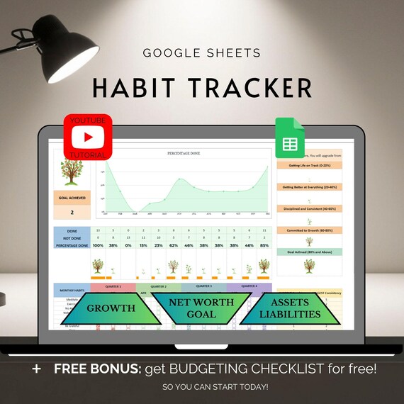 Habit Tracker Template Google Sheets Planner Monthly Goal Spreadsheet Yearly Productivity Organizer Financial Budget Worksheet Digital
