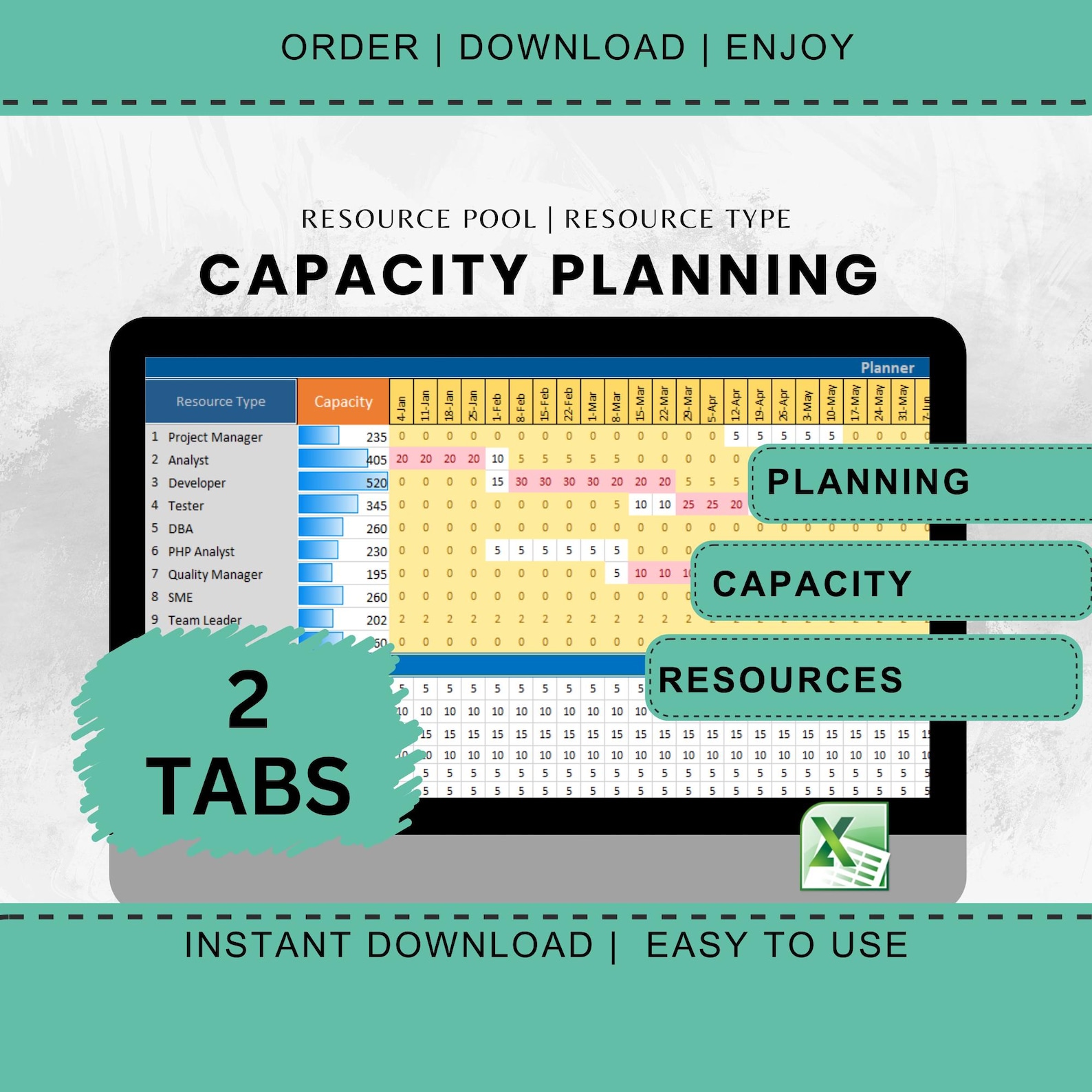 Capacity Planning Template Staff Resource Management Hr Business Tool ...