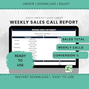 Weekly Sales Call Report Template Sales Call Spreadsheet Business Management Tool Excel Spreadsheet Template Productivity Workflow Planning