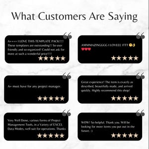 Puede incluir: Imagen con el texto "What Customers Are Saying" y rese&ntilde;as de clientes. Las rese&ntilde;as est&aacute;n en burbujas negras con texto blanco y valoraciones de estrellas doradas. Las rese&ntilde;as elogian la calidad y utilidad del producto.