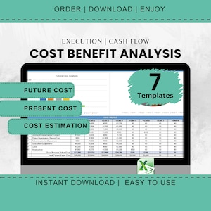 Pode incluir: Um ecrã de computador a mostrar um modelo de análise de custo-benefício com o título "Análise de Custo-Benefício". O modelo inclui secções para o custo futuro, o custo presente e a estimativa de custos. O ecrã também mostra um círculo verde com o texto "7 Modelos".