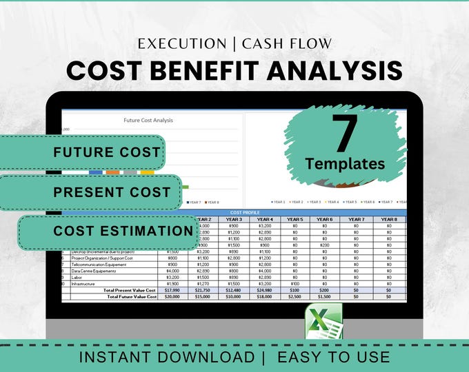 Cost Benefit Analysis Template, Financial Projection in Excel (Digital Download)