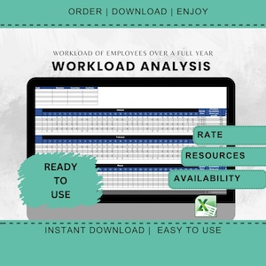 Workload Analysis Workforce Planning Template Team Capacity Tracker Resource Management HR Planning Tool Business Staff Planner Excel Sheet