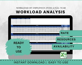 Workload Analysis Excel Template | HR Resource Planning (Digital Download)