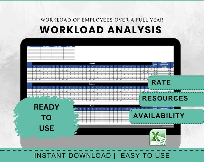 Workload Analysis Excel Template | HR Resource Planning (Digital Download)