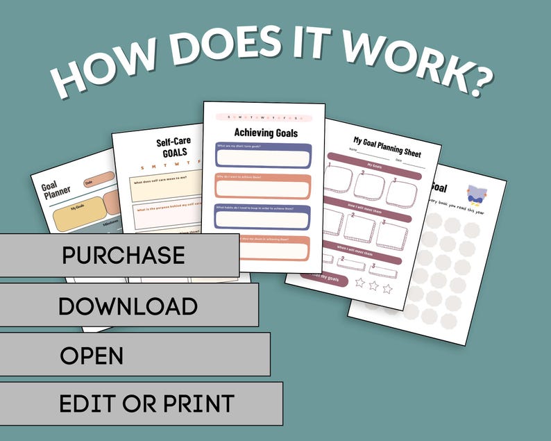 Goal Planner Printable Bundle, Daily, Weekly, Monthly Annual Goals ...