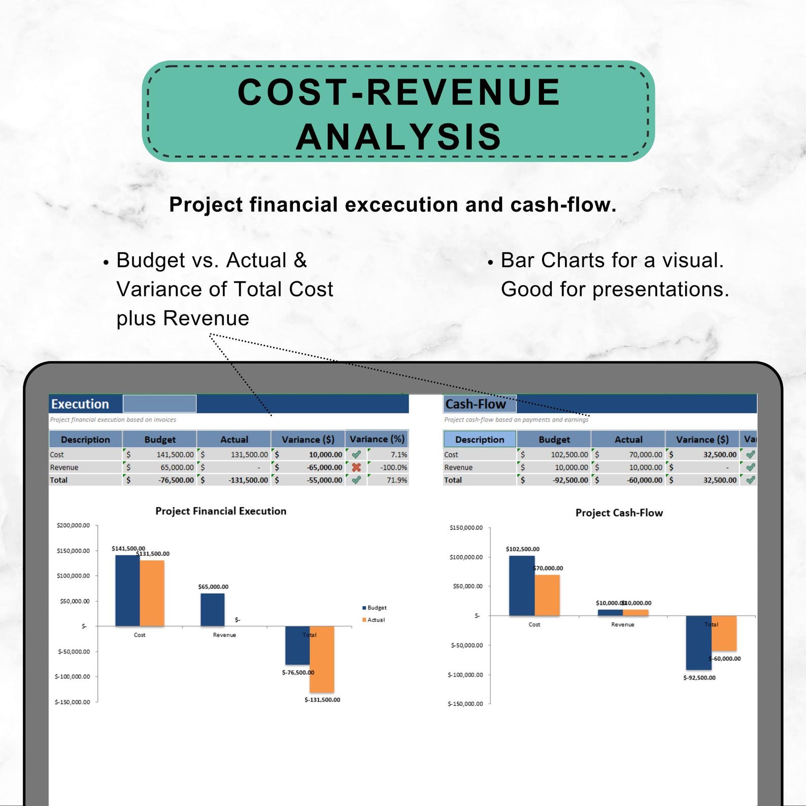 Project Budget Template Financial Projection Excel Business Expense ...