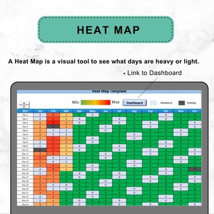 May include: A teal graphic with the words "HEAT MAP" above a laptop screen displaying a heat map template. The template shows data for each month, with color-coded values.