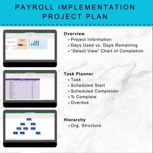 May include: A project plan titled "PAYROLL IMPLEMENTATION PROJECT PLAN" with three computer screens displaying project information, task planner details, and organizational structure diagrams. The plan includes sections for overview, task planning, and hierarchy.