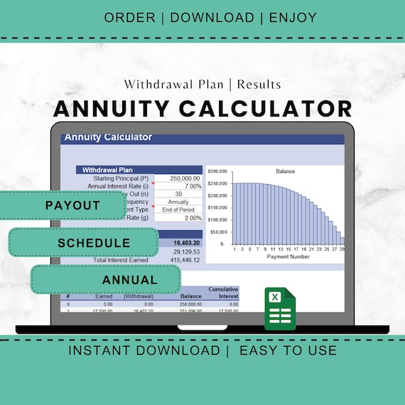 Annuity Payment Calculator Excel Template Retirement Income Planner Withdrawal Plan Years To Pay Out Schedule