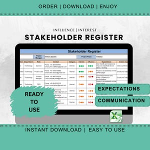 Könnte beinhalten: Eine Tabellenvorlage für ein Stakeholder-Register. Die Vorlage enthält Spalten für Abteilung, Rolle, Kontaktinformationen, Kategorie, Interesse, Einfluss, Erwartungen und Kommunikationsanforderungen. Die Vorlage ist einsatzbereit und kann sofort heruntergeladen werden.