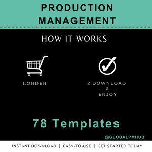 Production Management Manufacturing Operation Planning Excel Template ...