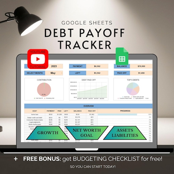 Debt Tracker Template Budget Planner Financial Organizer Payment Schedule Loan Repayment Credit Card Payoff Tracker Money Management Google