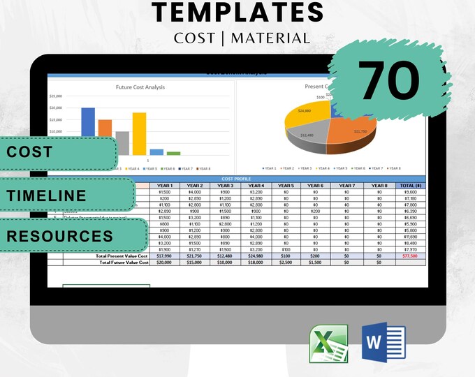 Home Renovation Template Bundle, Renovation Budget for Home Improvement, Interior Design Planning, Home Remodel, Construction Estimate