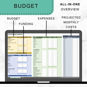 May include: A computer screen displaying a startup budget template with sections for budget, expenses, and projected monthly costs. The template includes categories for startup expenses, funding, administrative expenses, location/office, and marketing.