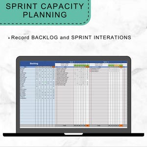 Resource Management Bundle | Resource Planning | Capacity Planning ...
