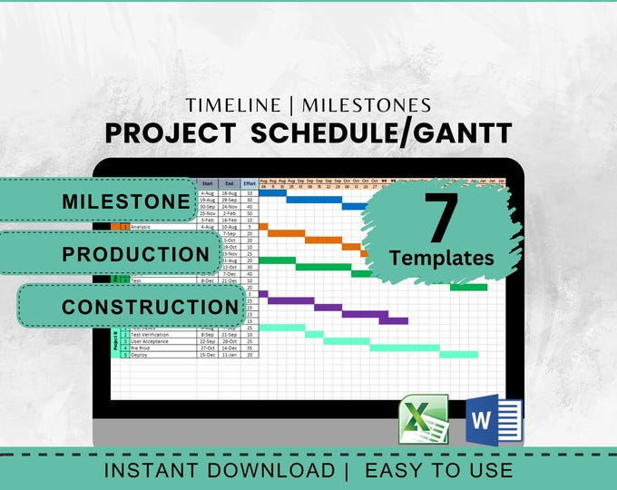 Gantt Chart Template, Project Tracker Excel, Project Timeline, Gantt Schedule, Project Schedule with Dependencies