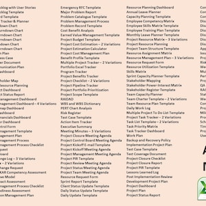 Op de afbeelding: Een lijst met projectmanagement sjablonen, waaronder dashboards, trackers en planningstools. De afbeelding bevat ook de tekst "AND MORE !!" met Excel- en Word-pictogrammen.