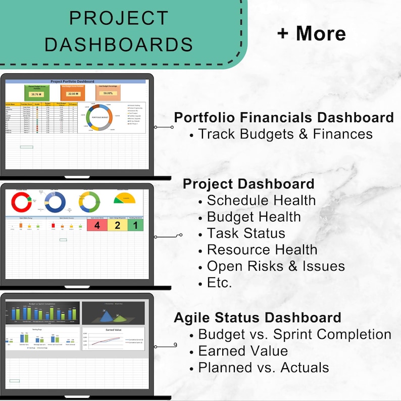 May include: Image of three laptops displaying project dashboards. The top laptop shows a portfolio financials dashboard, the middle one a project dashboard, and the bottom one an agile status dashboard. Text includes "Project Dashboards" and dashboard details.