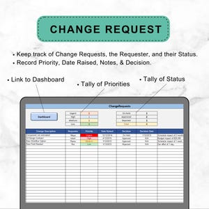May include: A laptop screen displays a "Change Request" form. The form includes sections for tracking requests, requesters, status, priority, date, notes, and decisions. There are also tallies for priorities and status.