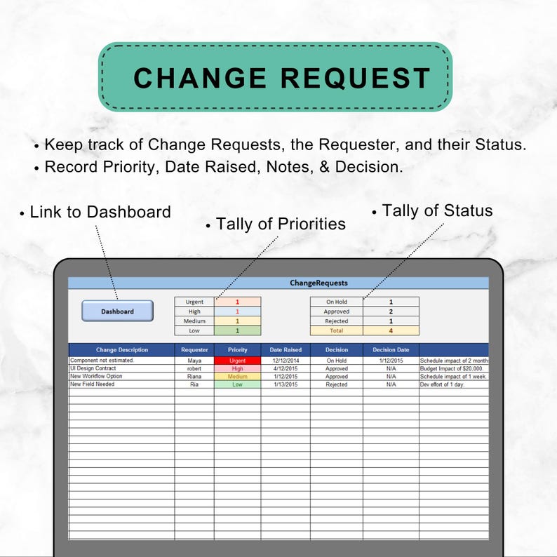 May include: A laptop screen displays a "Change Request" form. The form includes sections for tracking requests, requesters, status, priority, date, notes, and decisions. There are also tallies for priorities and status.
