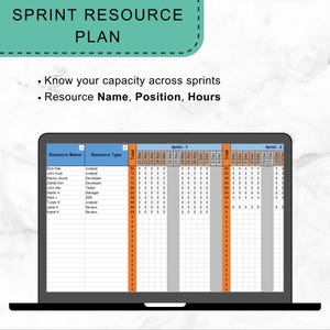 Resource Table Contac Capacity Planning Excel Templates, Resource Planning, Resource Matrix ...