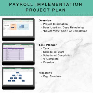 May include: A project plan titled "PAYROLL IMPLEMENTATION PROJECT PLAN" with three computer screens displaying project data. The plan includes sections for Overview, Task Planner, and Hierarchy, with details like project information, task schedules, and organizational structure.