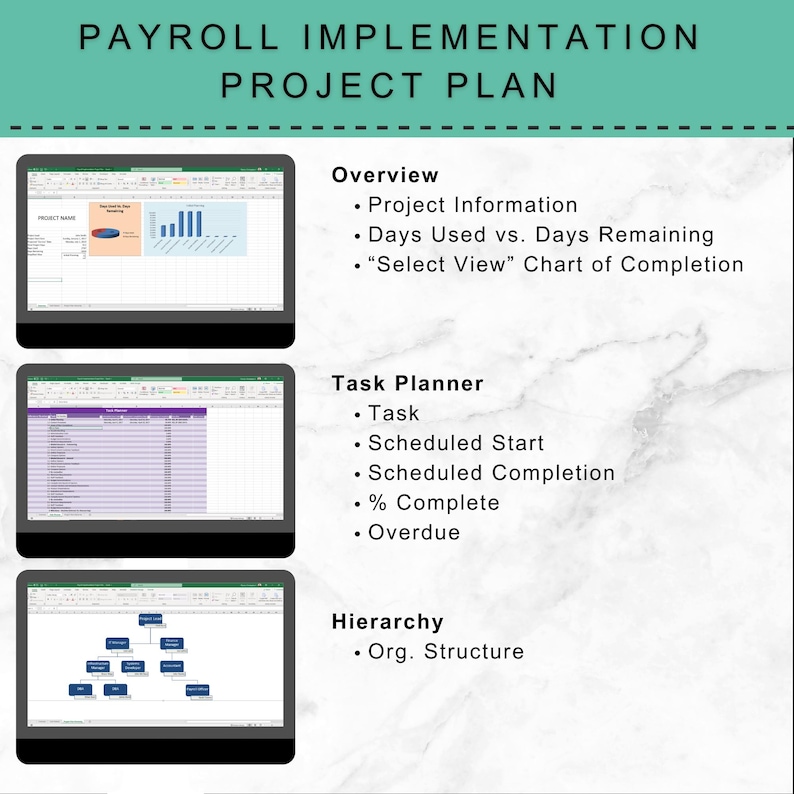 May include: A project plan titled "PAYROLL IMPLEMENTATION PROJECT PLAN" with three computer screens displaying project data. The plan includes sections for Overview, Task Planner, and Hierarchy, with details like project information, task schedules, and organizational structure.