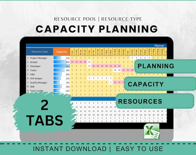 Capacity Planning Template Staff Resource Management HR Business Tool Employee Planner Excel Spreadsheet Digital Download Small Business