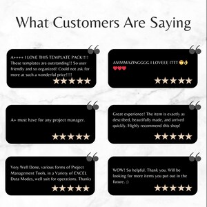 May include: Image displaying customer testimonials on a light background. The text "What Customers Are Saying" is at the top. Several black speech bubbles contain customer reviews with star ratings, praising the product's quality and user-friendliness.