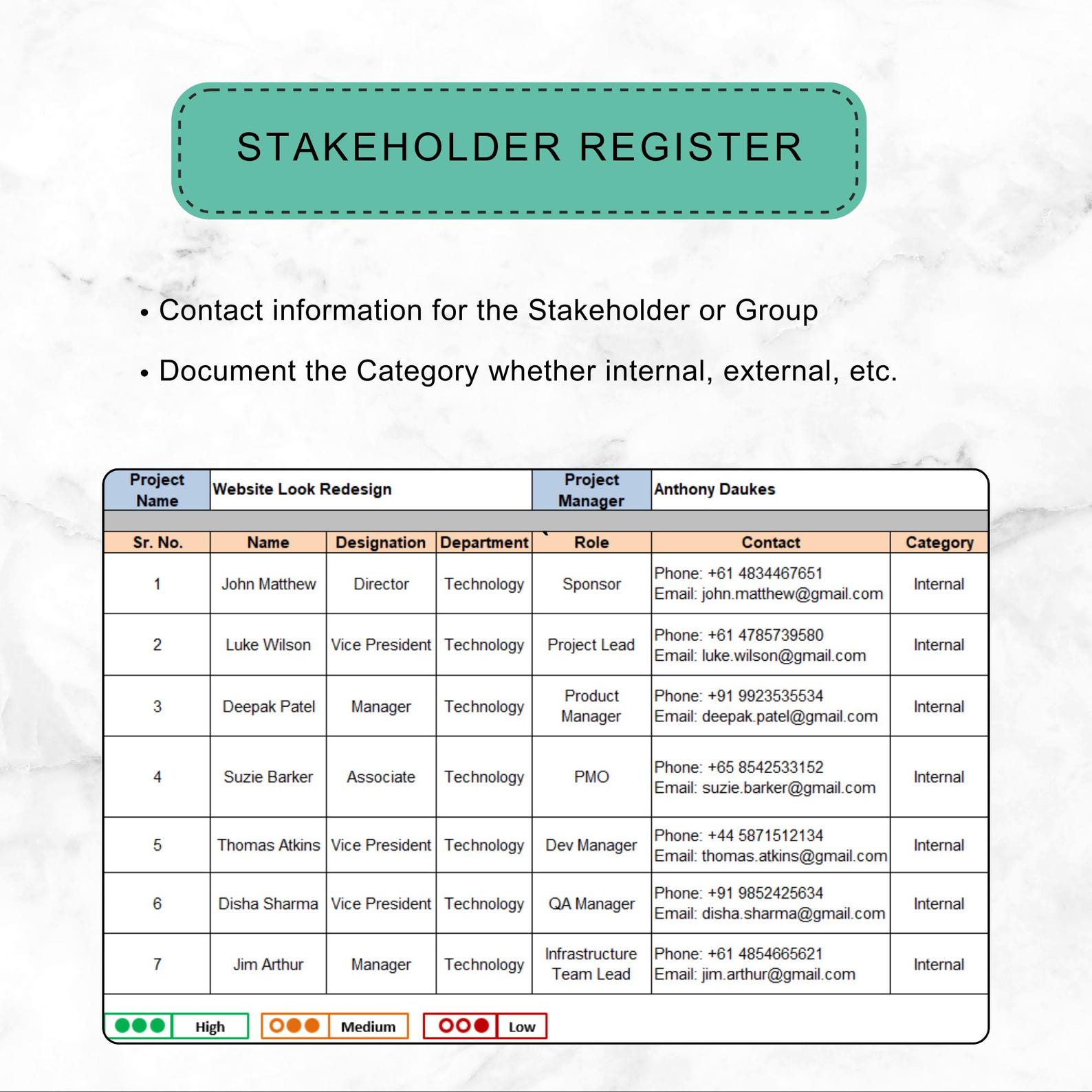 Stakeholder Register Excel Template, Project Management Tool (digital ...