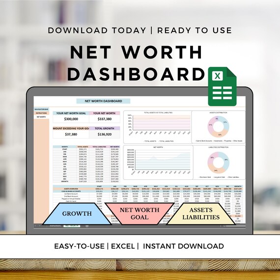 Net Worth Template Net Worth Tracker Spreadsheet for Excel Net Worth Calculator Dashboard Net Worth Assets & Net Worth Liabilities Template