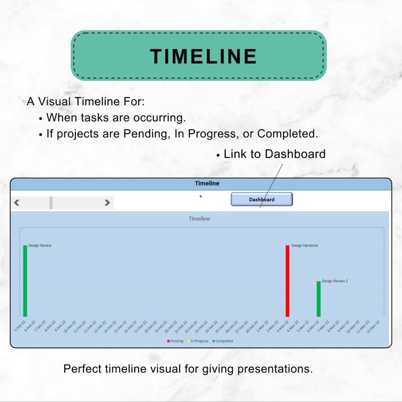 May include: A digital timeline interface featuring a light blue header with a Dashboard button. The chart displays vertical bars in red and green representing tasks like Design Review and Design Handover over a date range from February to March.