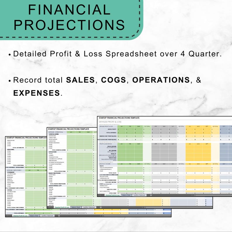May include: Three spreadsheets titled "Startup Financial Projections Template" with green, yellow, and grey cells. The spreadsheets are for recording sales, cost of goods sold, operations, and expenses over four quarters.