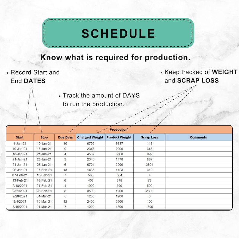 Production Schedule Template Operations Management Tool Factory ...