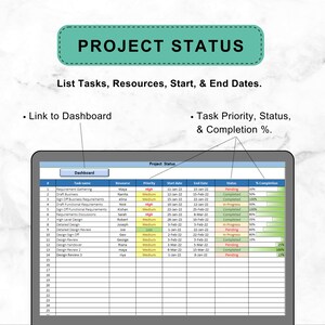 May include: A digital project status dashboard displayed on a laptop screen. The dashboard shows task names, resources, start and end dates, status, and completion percentages. The text "PROJECT STATUS" is at the top.