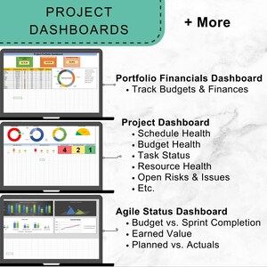 Project Management Template Bundle for Resource Planning and Capacity Planning in PMO Templates Agile Management Excel Template image 5
