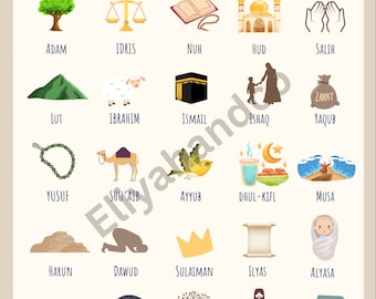 The 25 prophets in Islam digital print