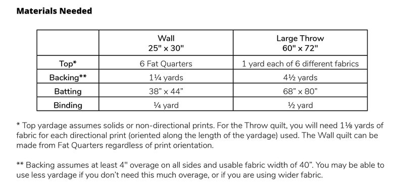 Digital Download PDF Broken Zig Zag Quilt Pattern 2 Sizes