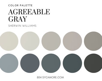 Agreeable Gray Home Color Palette, Sherwin Williams, Interior Paint Palette, Professional Paint Scheme, Color Selection, Interior Design