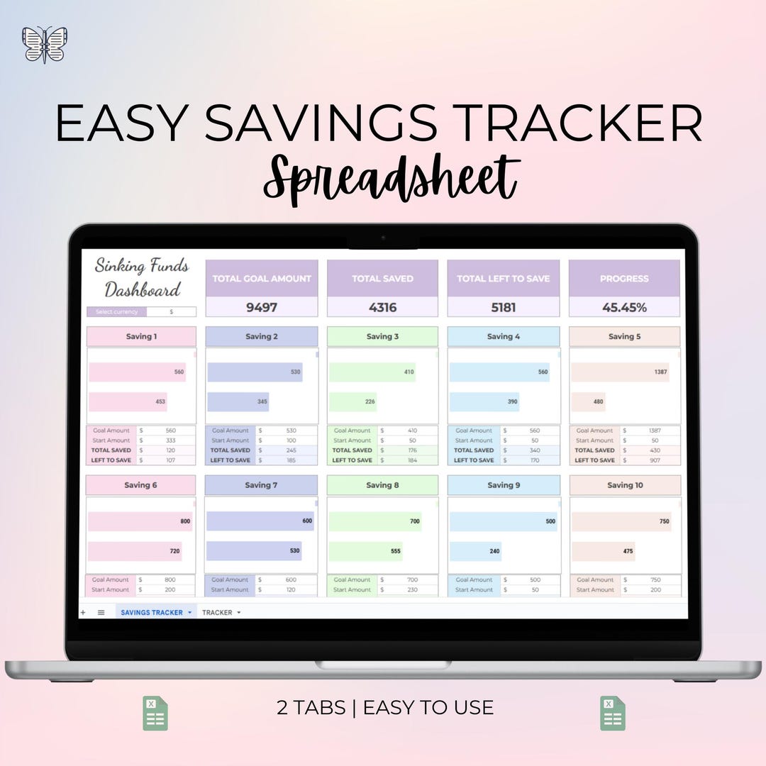 Google Sheets Template | Easy Savings Tracker Spreadsheet | Sinking ...