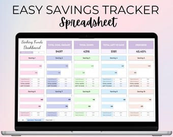 Google Sheets Template | Easy Savings Tracker Spreadsheet | Sinking Funds & Savings Goals | Instant Download