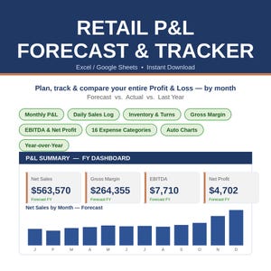 May include: A digital Retail P&L Forecast & Tracker spreadsheet template featuring a dashboard with financial metrics like Net Sales, Gross Margin, EBITDA, and Net Profit, alongside a bar chart showing monthly net sales forecasts for the fiscal year.