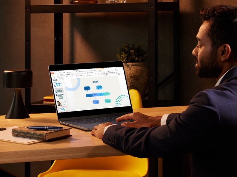 Editable Canva Template, Editable Powerpoint Template - Corporate