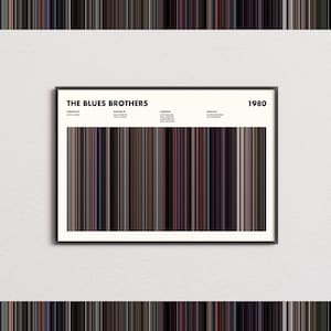 Könnte beinhalten: Ein gerahmtes Filmplakat für The Blues Brothers aus dem Jahr 1980. Das Design zeigt einen weißen Hintergrund mit schwarzem Text, der Regisseur, Autoren, Besetzung und Musik auflistet. Unter dem Text befindet sich ein vertikaler Farb-Barcode.