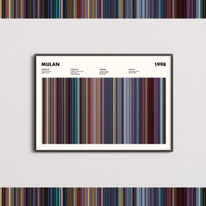 Könnte beinhalten: Ein gerahmtes Querformat-Poster mit dem Titel Mulan 1998, das einen zentralen Block aus vertikalen Farbstreifen zeigt, die die Farbpalette des Films darstellen. Der Text enthält Credits für Regie, Drehbuch, Besetzung und Musik auf weißem Grund.