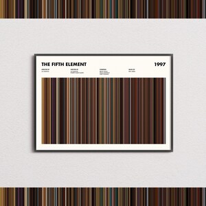 Könnte beinhalten: Ein gerahmtes Querformat-Poster mit dem Titel The Fifth Element, 1997. Der obere Bereich enthält schwarzen Text mit Angaben zu Regisseur, Drehbuchautoren, Besetzung und Musik. Darunter befindet sich eine vertikale Farbpalette der Filmszenen.
