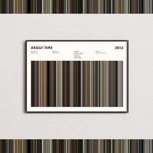 May include: A framed horizontal movie poster for the 2013 film About Time. The design features the title, production credits, and cast list in black text on a white background, above a wide central band of vertical color stripes in brown tones.
