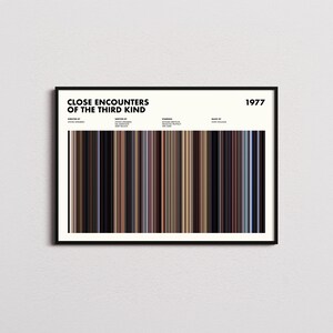 Puede incluir: Un póster enmarcado con el texto "CLOSE ENCOUNTERS OF THE THIRD KIND" y el año "1977". El póster presenta un diseño de barras verticales coloridas, con un marco negro y un fondo crema.