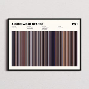 Pode incluir: Um cartaz de filme emoldurado de A Clockwork Orange, 1971, com uma paleta de cores vertical estilo código de barras em tons de castanho, preto e cores suaves. O texto inclui o título, ano, realizador Stanley Kubrick, escritor Anthony Burgess, atores Malcolm McDowell, Patrick Magee, Michael Bates e música de Wendy Carlos.